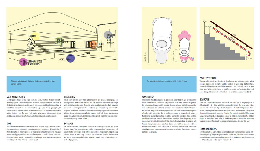 Alabama course of study kindergarten picture